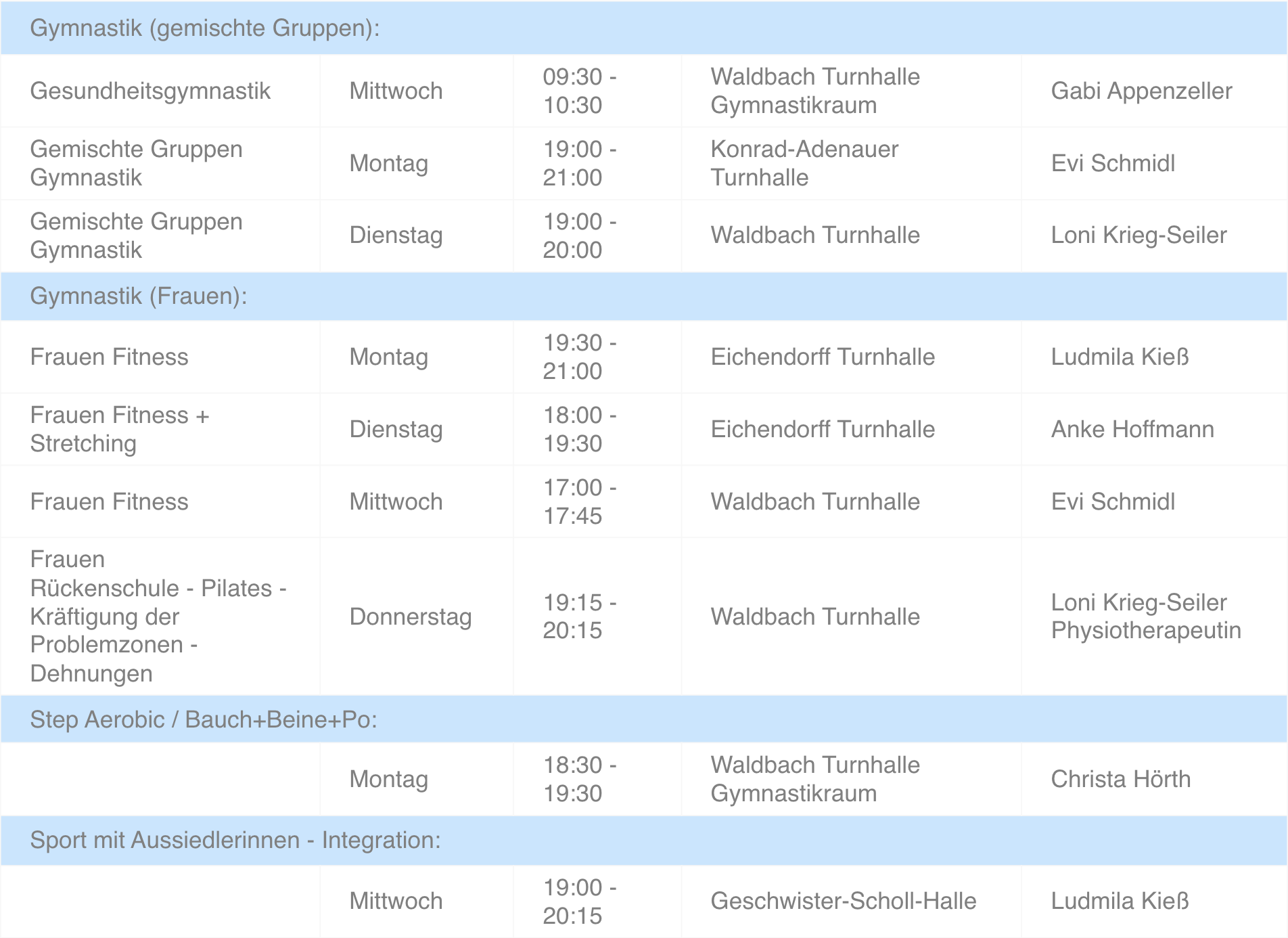 Gesundheitssport Tabelle Übersicht Gesundheitssport ETSV Trainingszeiten
